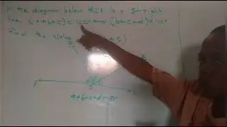 understand plane geometry in few seconds