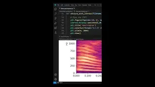 How can I plot a spectrogram of an audio file #python