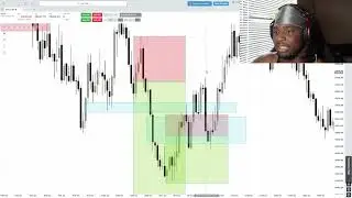 How I Lost $1,750 as a Beginner Trader (lowkey crashed out today ngl)
