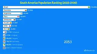 South American countries by Population (2025-2100)