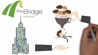 The Bridge Personality - asmenybės testai.