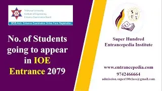 No. of Students going to appear in IOE BE/BArch Entrance 2079 | Live Status