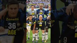 Inter Milan squad vs Bayern Munich Final Champions League 2010🔥How Old was It ?🤔#nerazzurri #ucl