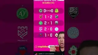 RESULTADO DOS JOGOS DA SEGUNDA FASE DA COPINHA#shortvideo #copinha #corinthians #guarani #resultados