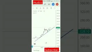 #Hudco #Hudco share latest news #psu stock #breakoutstock #swingtrading #nifty #bank nifty