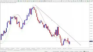Optimize Your Trading Strategy with the TSR Signal Line Indicator for MT4