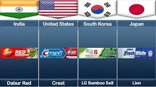 Toothpaste brands From Different Countries || Toothpaste Company From Different Countries