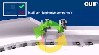 CUH Controller SDVS30 SORTER Built-in optical fiber and solenoid valve
