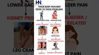 😨&ldquo;Pain in These Areas Could Mean Serious Health Issues!&rdquo;#pain #healthtips