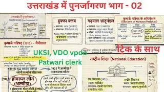 कुमायूं अधिवेशन,उत्तराखंड में पुनर्जागरण भाग 2,कुमायूं परिषद, vdo vpdo Patwari Lekhpal clerk UKSI 