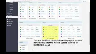 Real-time energy data monitoring in IAMMETER