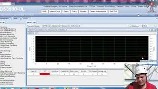 VSWR Test & DTF Test