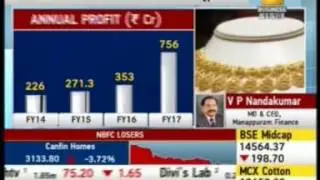Mr.V.P.Nandakumar, MD & CEO, Manappuram Finance discusses Q4 results with NDTV Profit on May 26 