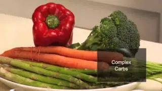How to put together the perfect fat burning meal