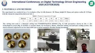 ICDTDE2025 &ndash; 881 &ndash; Multi-objective optimization of quality indicators of Copper alloy sphere surface