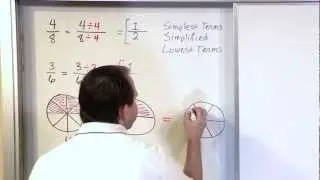 Simplifying Fractions, Part 1 - 5th Grade Math