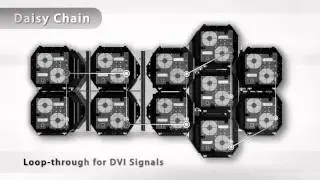 eyevis omniSHAPES Product Video - English
