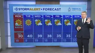David Karnes' Sunday evening weather