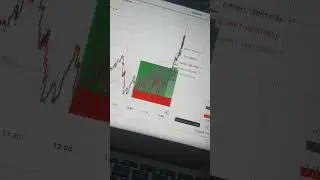 is khal ka hum porany khilari hain #1million #trading #binaryindicator #trader #binarytrading