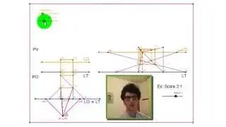 Prospettiva Centrale di un Cubo - Nuova versione