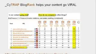 CyTRAP BlogRank - Why you want to use it