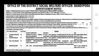 DHEW BANDIPORA || RECRUITMENT