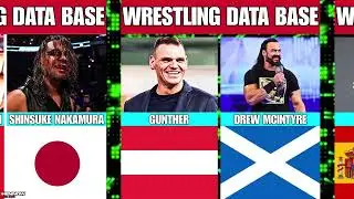 They Represent Their Country in Pro Wrestling! Nationalities of Wrestlers &ndash; WWE vs. AEW vs. WCW