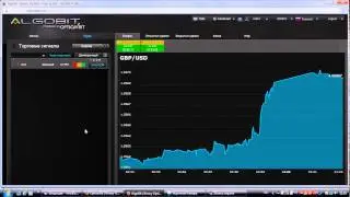 Заработок от Algobit на автомате! BINARY OPTION RU