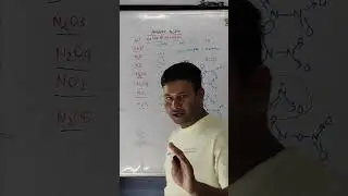 Oxide of nitrogen trick Oxides of Nitrogen &ndash; Memory Trick + Properties | NEET Short