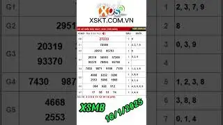 Kết quả xổ số Miền Bắc thứ 5 ng&agrave;y 16/1/2025