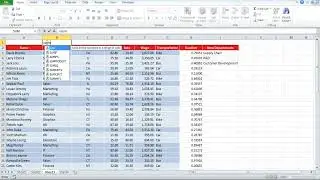 How to Count Unique Values in Excel Using Functions and Advanced Tools