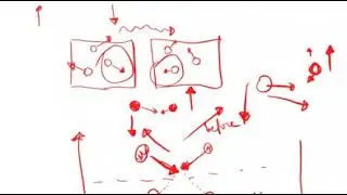 EP1 Lecture 27 part 1