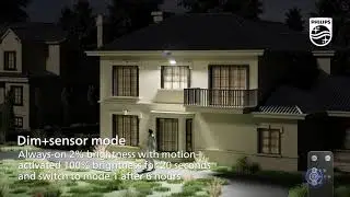 Philips Solar Security Light Outdoor LED 6500K, Solar Powered Flood Light Motion Sensor, Remote