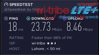 wi-tribe LTE Advanced Speed Test in Lahore Pakistan 2021