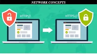 HTTP & HTTP/S | Protocol | Explained | [ தமிழில் ]