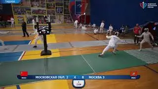 Кубок России 2019, ШМК Т8 МОС-3 - МОО-2