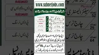 FPSC Jobs 2025 | Federal Public Service Commission Jobs 2025 | Apply Online | New Jobs in Pakistan