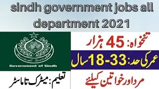 All Government Jobs 2021|FBR Inspector Customs Jobs 2022 Through FPSC Online Apply...