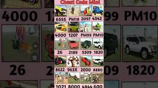Bull Character + McLaren + Motu Patalu Cheat Code 🤑 Indian Bike Driving 3D #indianbikedriving3d