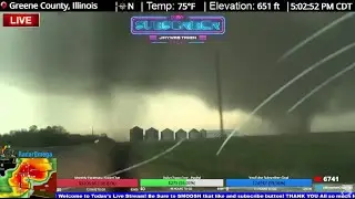 Iowa Supercells - Live Stream Archive