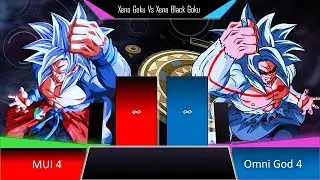 Xeno Goku Vs Xeno Black Goku Power Level