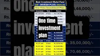 Lic Nivesh Plus 2025-26. best investment mutual fund #2मुखी #licplan