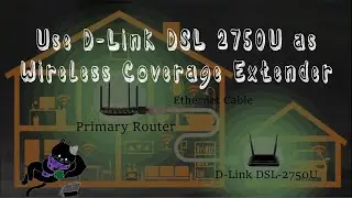 Настройка D-Link DSL 2750U в качестве расширителя зоны покрытия Интернета | Настройка DHCP Relay для расширения зоны покрытия Интернета