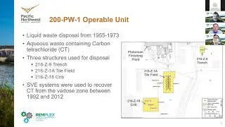 RemPlex Seminar: Hanford 200-PW-1 Operable Unit Soil Vapor Extraction Endpoint Evaluation