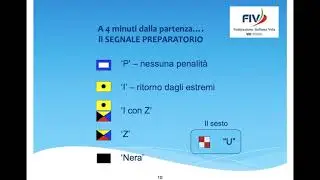 Mario Cucciolla - Segnali&Procedure