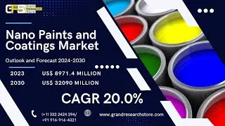 Nano Paints and Coatings Market, Global Outlook and Forecast 2024-2030