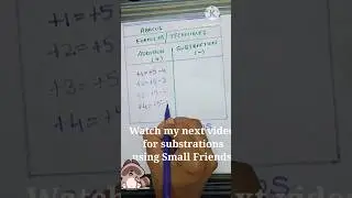 Addition of numbers using Abacus Small Friends Technique#ytshorts #learning #addition of numbers