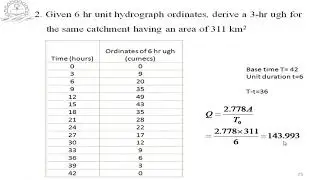 WRE:M2-Video 9:S Hydrograph problems