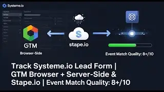 Systeme.io Lead Form Tracking | GTM Browser + Server-Side (Stape.io + Facebook CAPI Setup with 8/10)