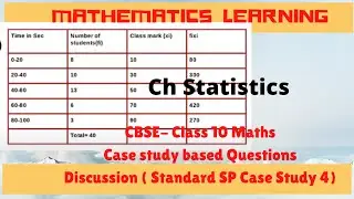 Case study based question | Class 10 Mathematics | Standard SP Case Study 4 | Statistics